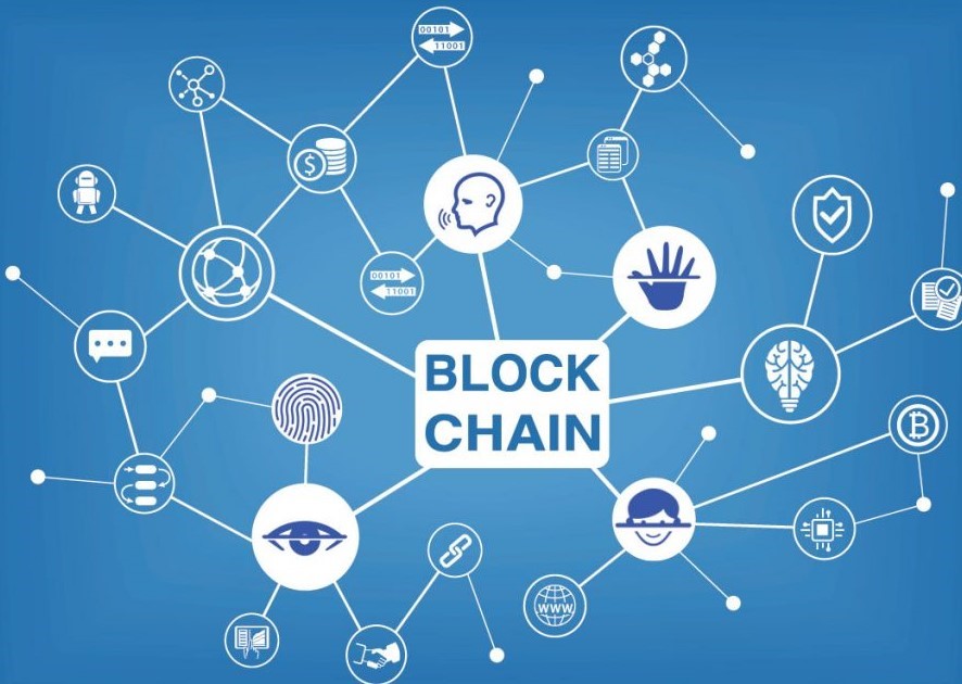 blockchain